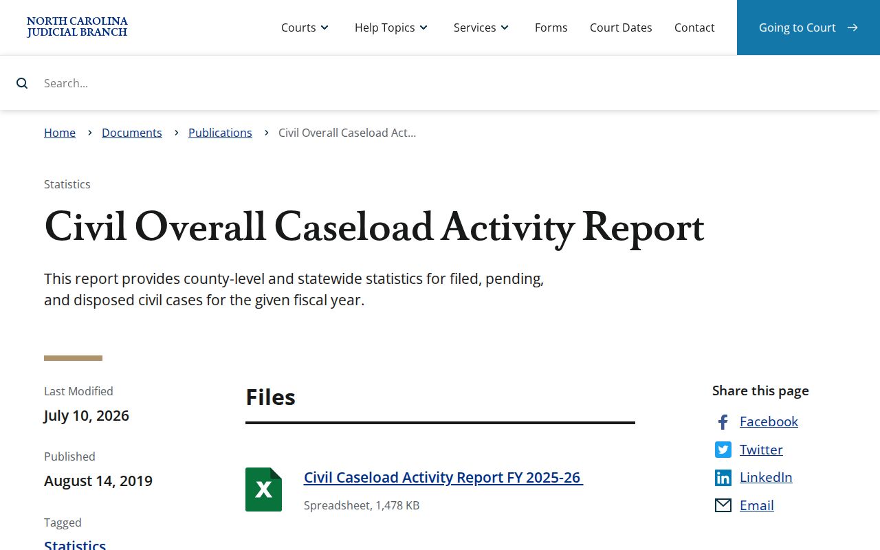 Iredell County civil docket annual civil caseload report source